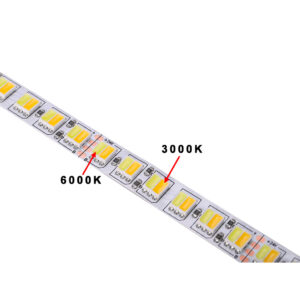 E² Wave LED Strip - Daylight